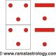 ramal astrology